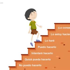 Tendencias Educativas