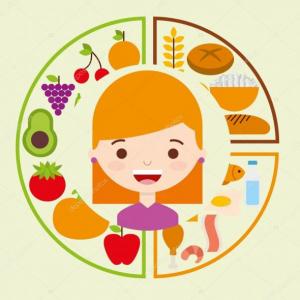 Nutrición