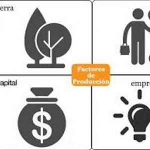 repaso economico