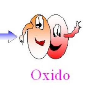 Imagen de portada del videojuego educativo: OXIDOS , de la temática Química