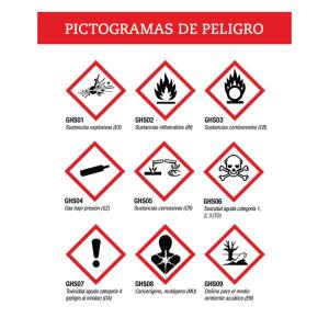 Imagen de portada del videojuego educativo: Seguridad en el laboratorio: Pictogramas, de la temática Química