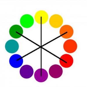 Teoría del color