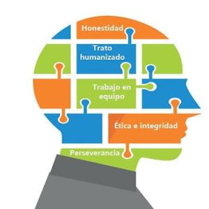 Juego para el Emprendedurismo
