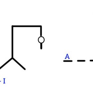 AHORCADO