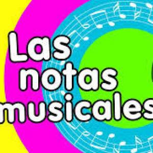 Imagen de portada del videojuego educativo: CONOCIENDO LAS NOTAS MUSICALES EN LA PARTITURA, de la temática Música