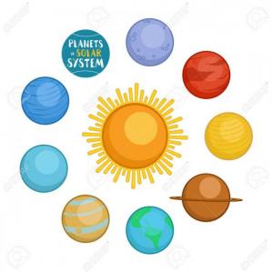 Imagen de portada del videojuego educativo: ¿Encontraras los Planetas?, de la temática Ciencias