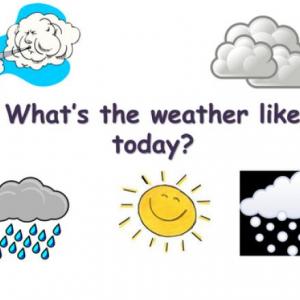 LEARNING ABOUT THE WEATHER