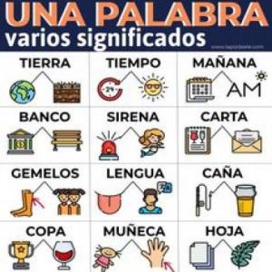 Una palabra, dos significados