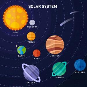 THE SOLAR SYSTEM