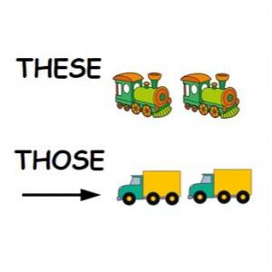 THESE AND THOSE TRIVIA