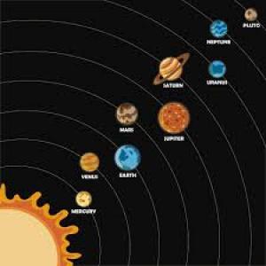 Imagen de portada del videojuego educativo: Sistema Solar, de la temática Astronomía