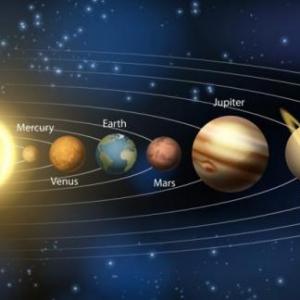 Planetas del sistema solar