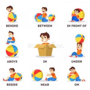 PREPOSITIONS VOCABULARY