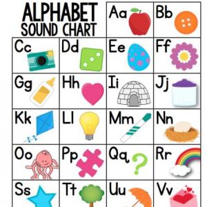 ALPHABET VOCABULARY