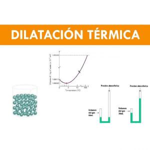 DILATACIÓN TÉRMICA