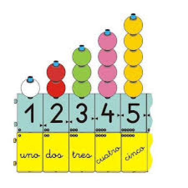 Imagen de portada del videojuego educativo: ¿Cuántas frutas hay?, de la temática Matemáticas