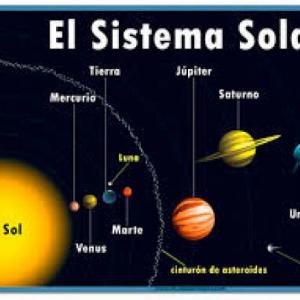 Duchazo del sistema solar