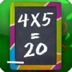 Multiniveles sobre multiplicaciones