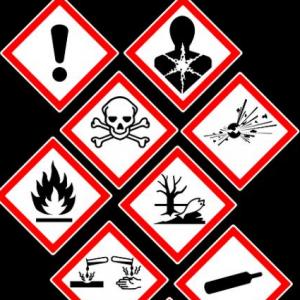 Pictogramas de riesgos químicos