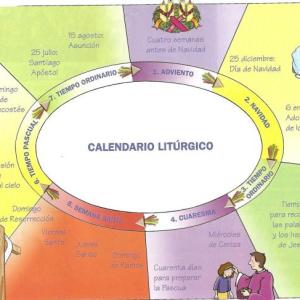 Imagen de portada del videojuego educativo: CICLO LITÚRGICO 4º, de la temática Religión
