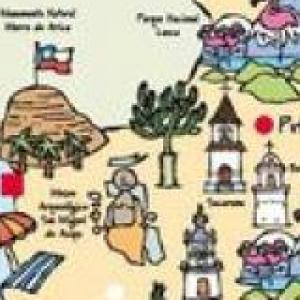 Turismo y Patrimonio