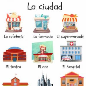 Places in the City  and Things