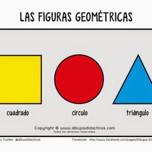 Aprendamos Juntos Las Figuras Geometricas