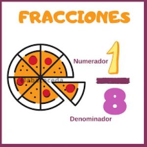JUEGO DE MEMORIZACIÓN DE FRACCIONES
