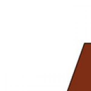 Portada del juego Partes de la casa – Idiomas