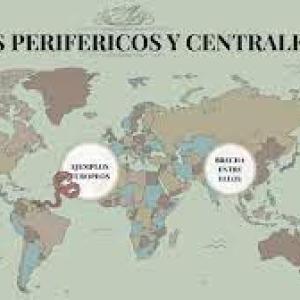 ACTIVIDAD EVALUATIVA. CIENCIAS SOCIALES. CICLO ORIENTADO. 4°, 5° Y 6° AÑO. LAS ALBAHACAS