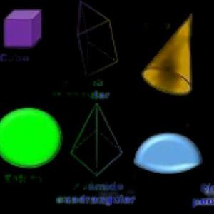 Geometría en el espacio: Joaquín, Guzmán y Nicolás