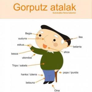 GORPUTZ ATALAK