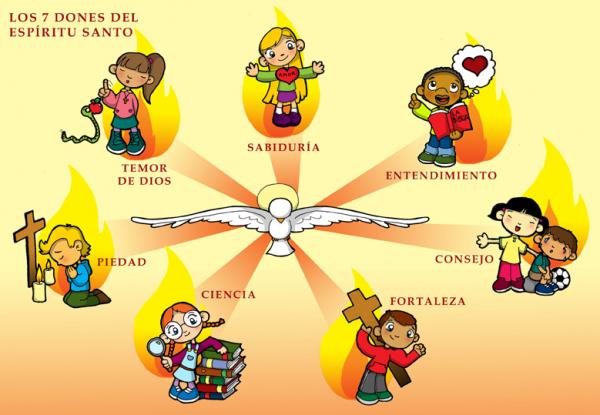 Encuentro 5: Jesús nos envía su Espíritu