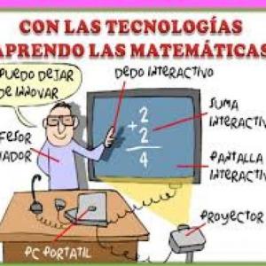 Tecnologías de la información y comunicación (TIC´s) dentro de la enseñanza de las matemáticas