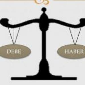 Teoría de la Partida Doble :)