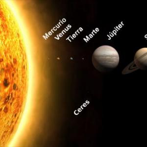 sitema solar