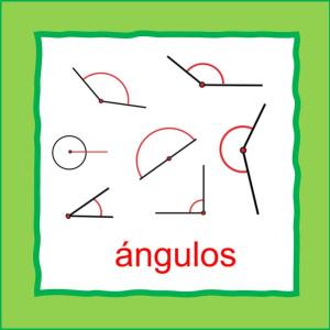 Tipo  de  ángulos