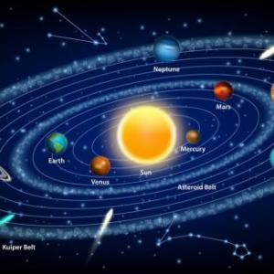 Imagen de portada del videojuego educativo: Aprendiendo del Sistema Solar, de la temática Geografía