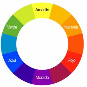 Portada del juego What color is it? – Idiomas