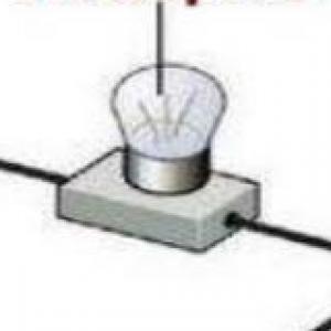 Imagen de portada del videojuego educativo: Circuitos Electricos, de la temática Física