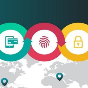 IDENTIDAD DIGITAL