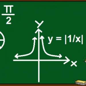 FUNDAMENTOS DE MATEMÁTICAS