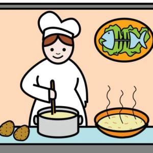 ¿CUANTO SE DE COCINA?