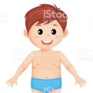 Body parts