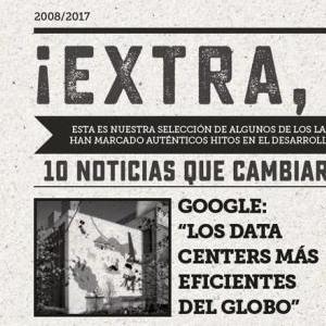 A ver cuánto aprendimos