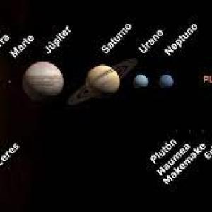 Planetas
