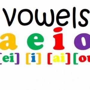 Imagen de portada del videojuego educativo: Vocales, de la temática Idiomas