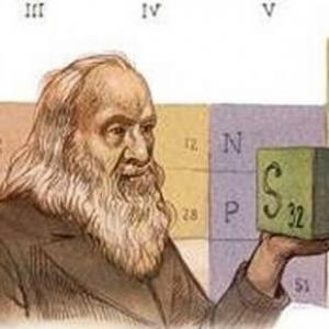 Imagen de portada del videojuego educativo: Tabla Periódica ¿Qué conocemos de ella?, de la temática Química