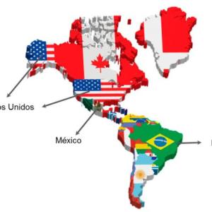 Países de América