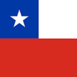 Países de América